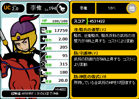 これで、長期入院はなくなった。