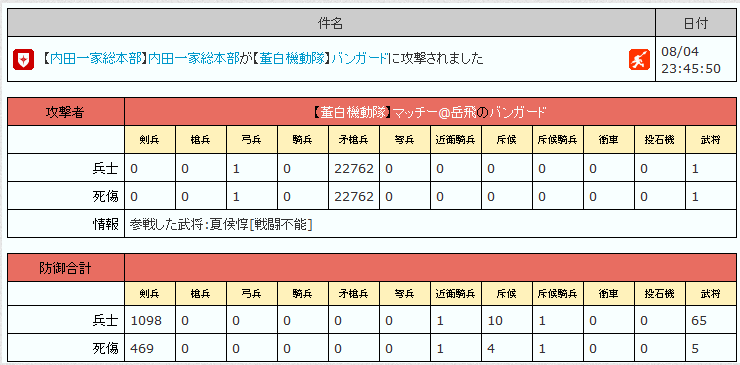 130804 - 3